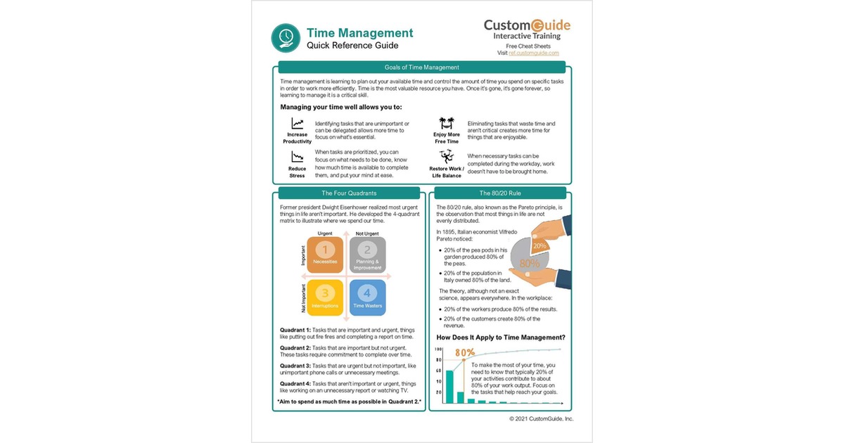 Time Management Quick Reference Guide