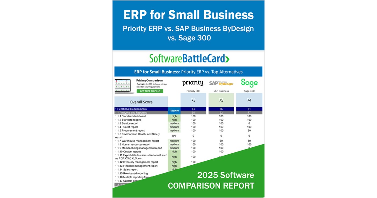 Top ERP Systems for Startups and Small Businessâ€•Priority ERP vs. SAP Business ByDesign vs. Sage 300