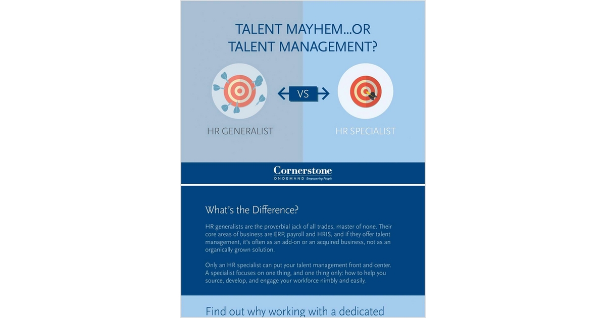Talent Mayhemâ€¦OR Talent Management?