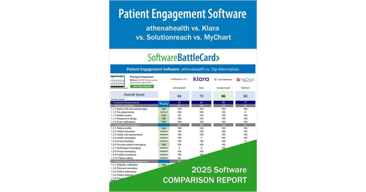 Top Patient Engagement Software for Scheduling & Client Satisfactionâ€•athenahealth vs. Klara vs. Solutionreach vs. MyChart