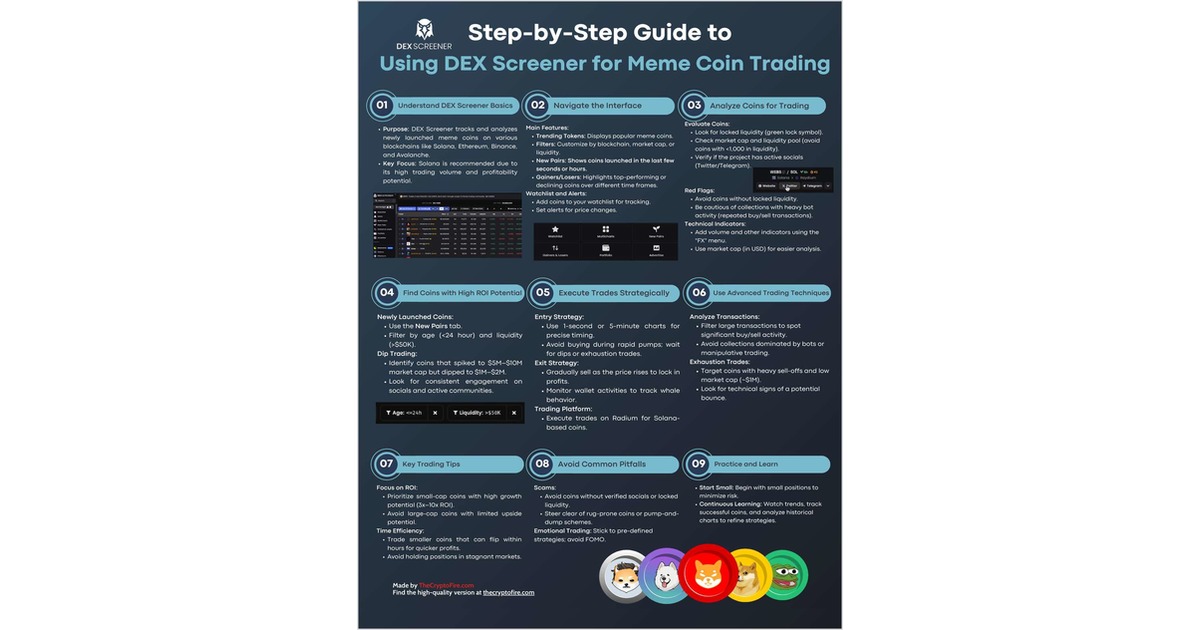 Step-by-Step Guide to Using DEX Screener for Meme Coin Trading